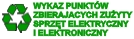 Lista punktów przyjmujących zużyty sprzęt elektryczny i elektroniczny 